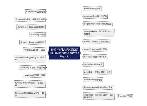 2017年6月大学英语四级词汇复习：词组&quot;do&quot;