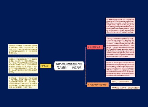 2015年6月英语四级作文范文模板(1)：家庭关系