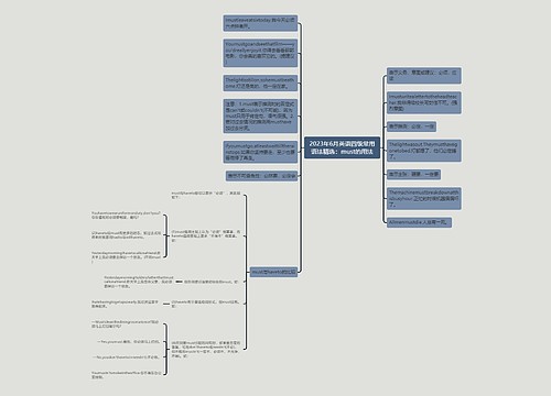 2023年6月英语四级常用语法精选：must的用法