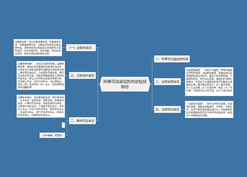 刑事司法鉴定的内容包括哪些