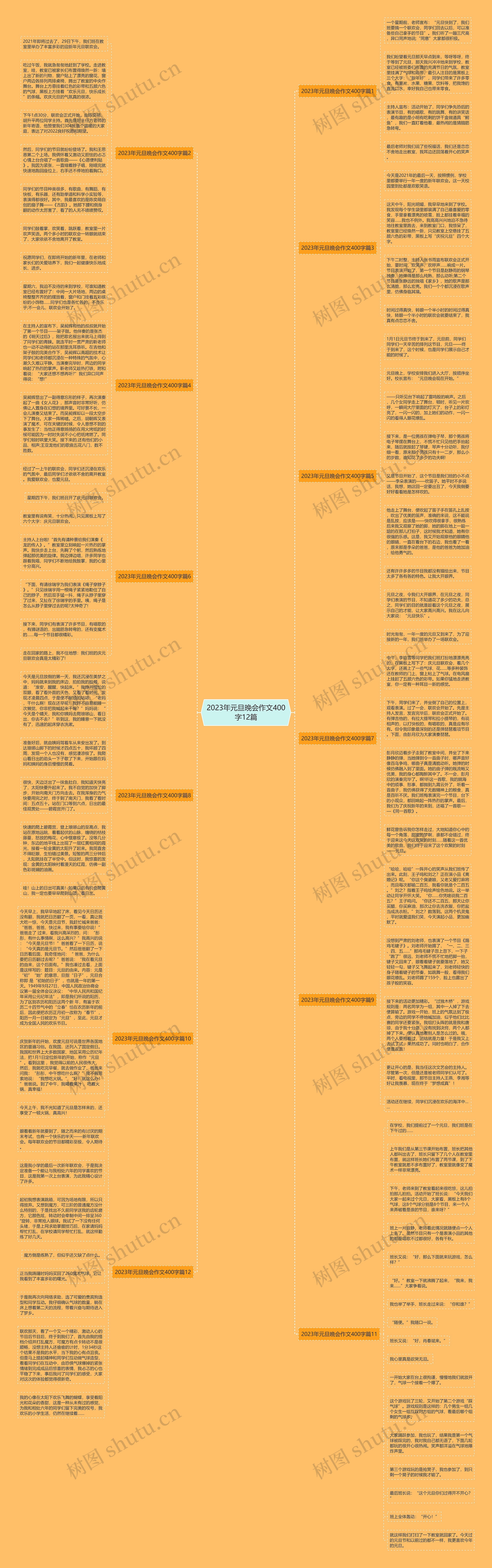 2023年元旦晚会作文400字12篇思维导图