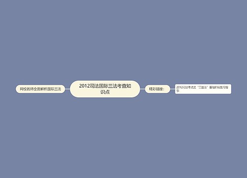 2012司法国际三法考查知识点