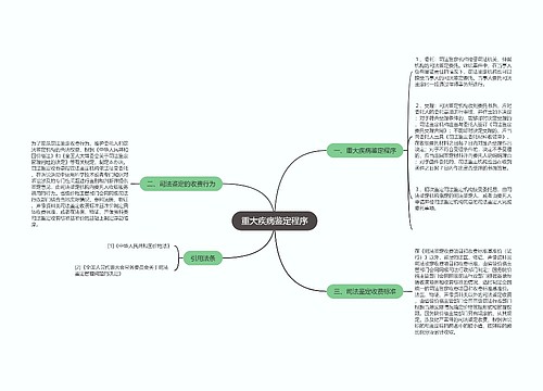 重大疾病鉴定程序