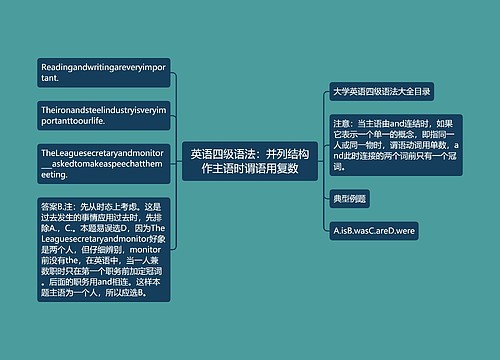 英语四级语法：并列结构作主语时谓语用复数