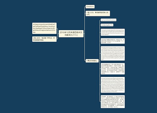 2016年12月英语四级作文及翻译(九十八)
