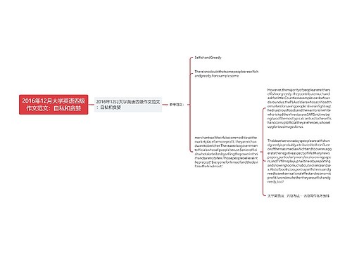 2016年12月大学英语四级作文范文：自私和贪婪