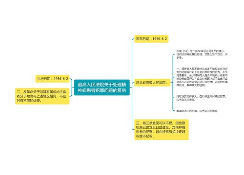 最高人民法院关于处理精神病患者犯罪问题的复函