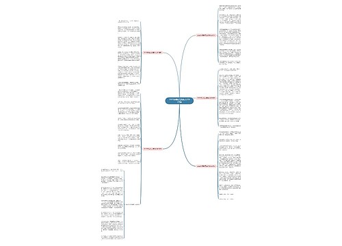 2022热闹的元宵作文600字5篇