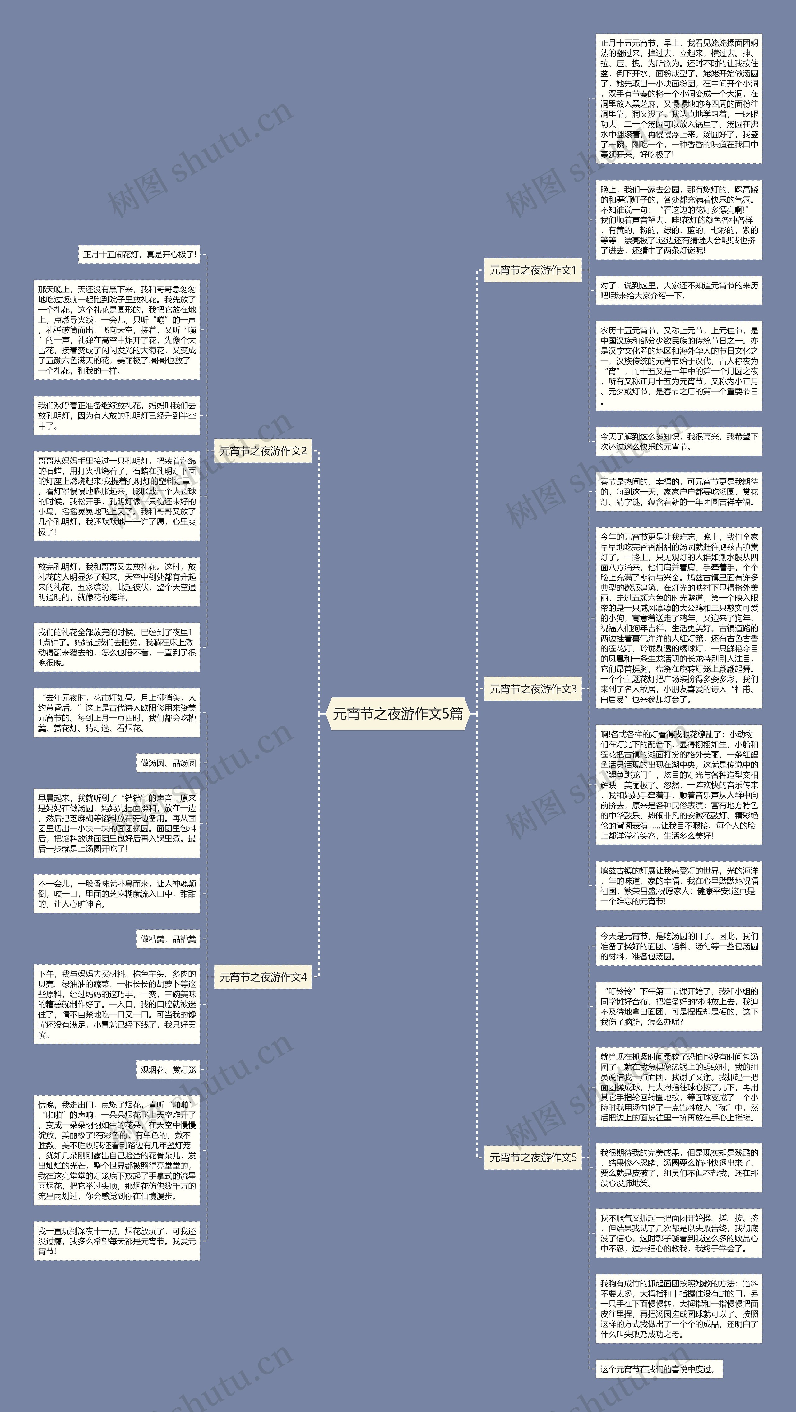 元宵节之夜游作文5篇思维导图