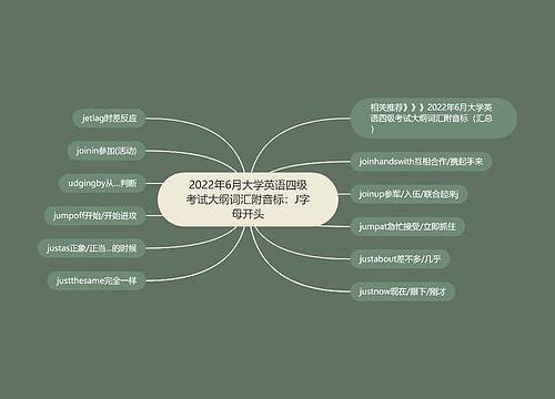 2022年6月大学英语四级考试大纲词汇附音标：J字母开头