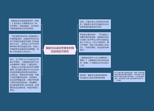 福建司法鉴定管理条例增加造假处罚条款