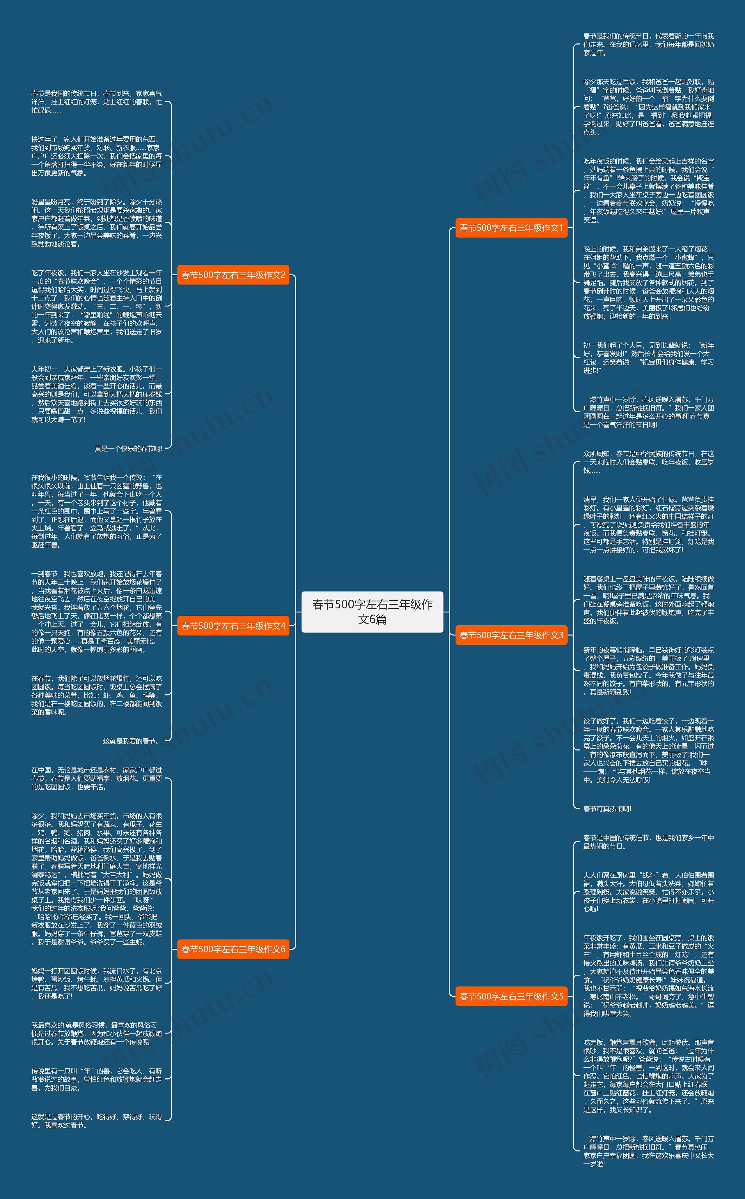 春节500字左右三年级作文6篇思维导图