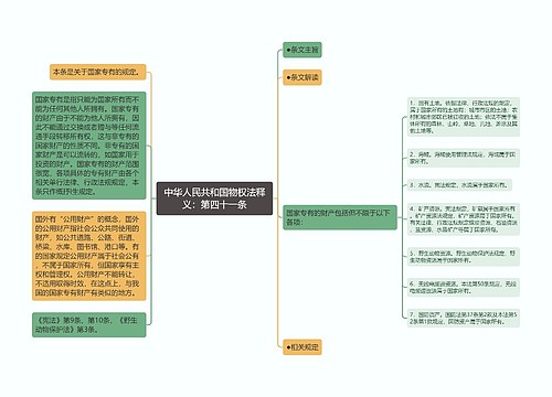 中华人民共和国物权法释义：第四十一条