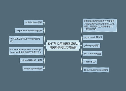 2017年12月英语四级听力常见场景词汇之电话篇