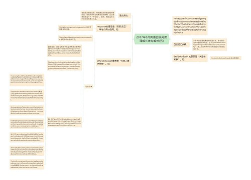 2017年6月英语四级阅读理解长难句解析(五)