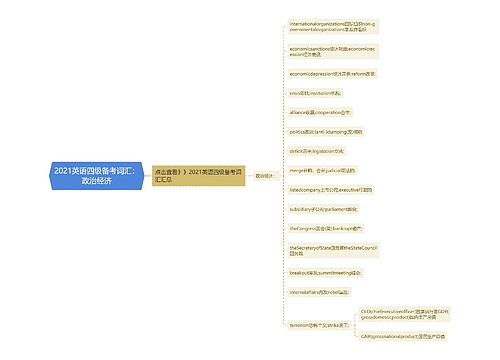 2021英语四级备考词汇：政治经济