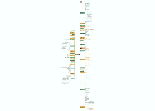 2017年12月英语四级听力短对话做题思路