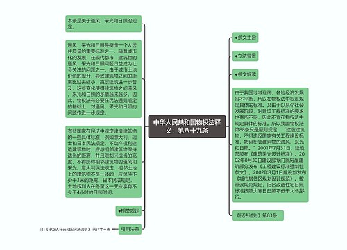 中华人民共和国物权法释义：第八十九条