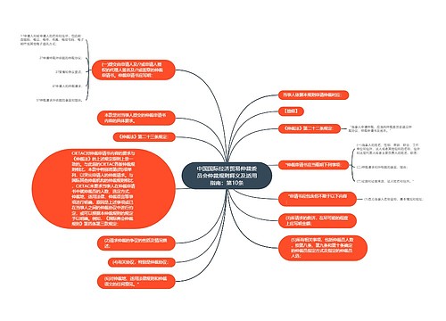 中国国际经济贸易仲裁委员会仲裁规则释义及适用指南:第10条 中国国际经济贸易仲裁委员会仲裁规则释义及适用指南:第10条