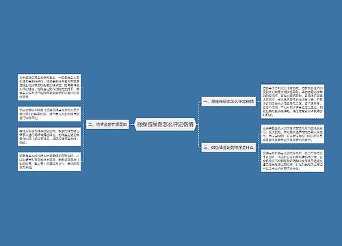 肾挫伤尿血怎么评定伤情