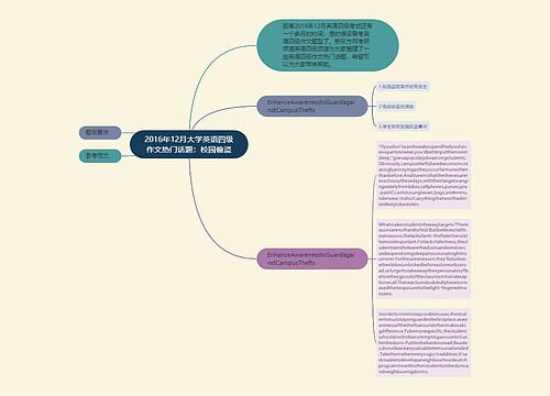 2016年12月大学英语四级作文热门话题：校园偷盗