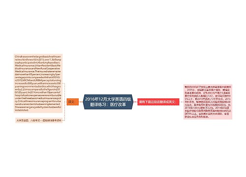 2016年12月大学英语四级翻译练习：医疗改革