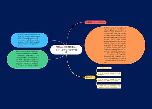 2017年6月英语四级作文练习：工作和家庭哪个重要
