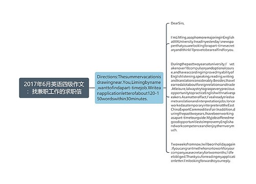 2017年6月英语四级作文：找兼职工作的求职信
