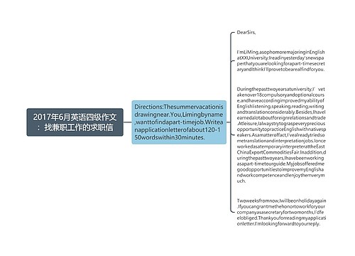 2017年6月英语四级作文：找兼职工作的求职信