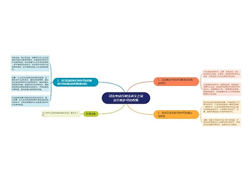 司法考试行政法讲义之设定行政许可的权限