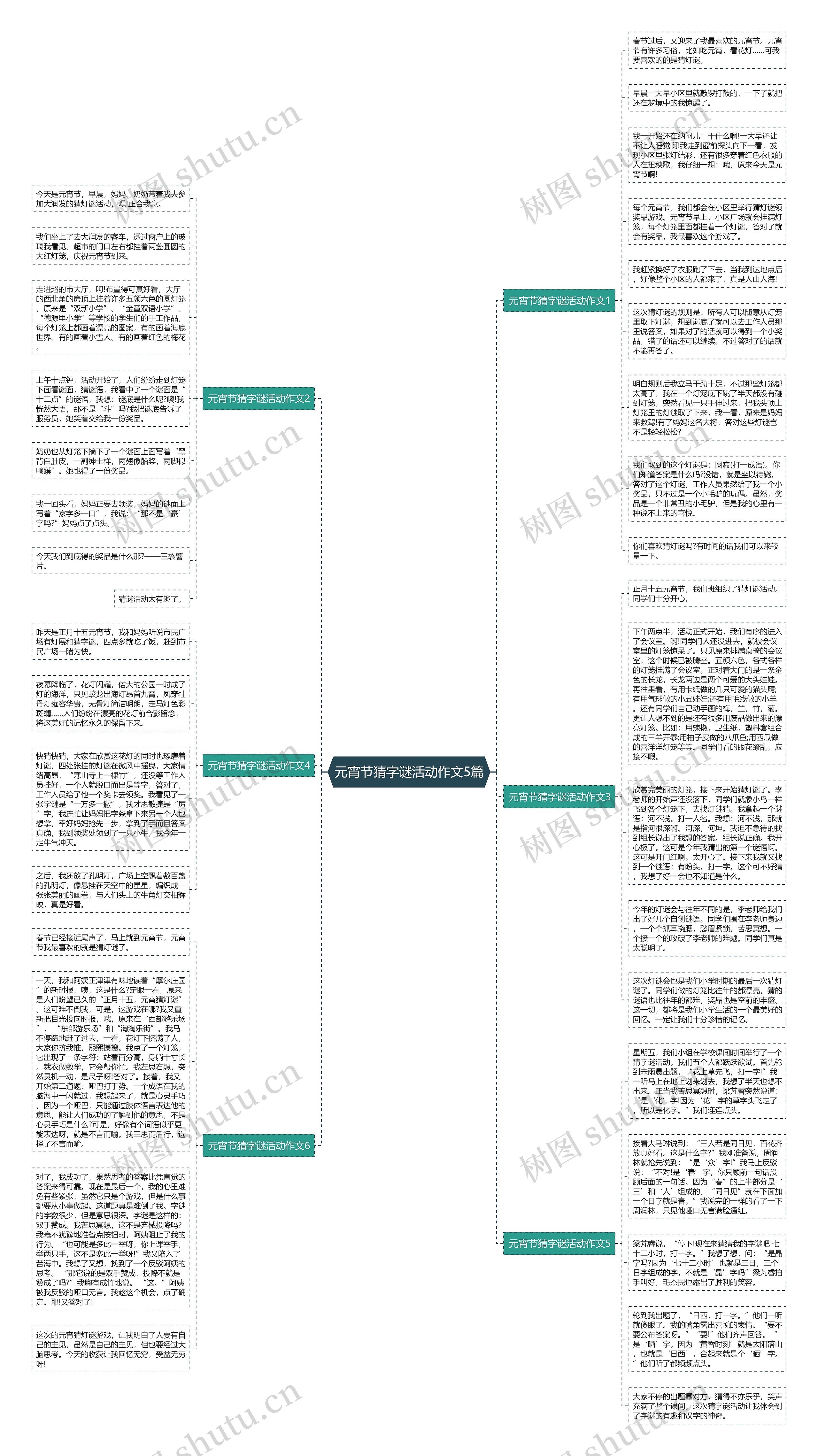 元宵节猜字谜活动作文5篇思维导图