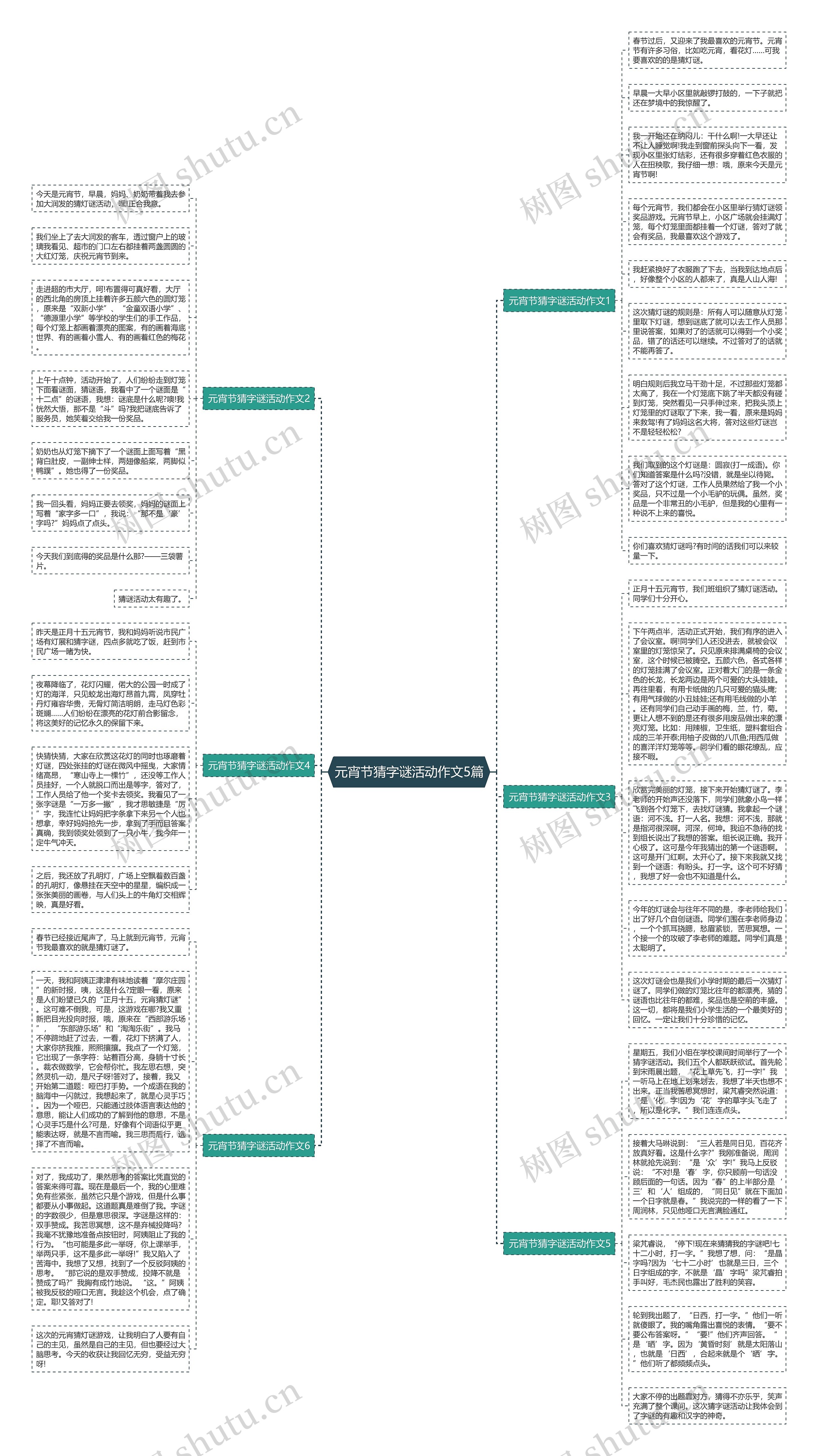元宵节猜字谜活动作文5篇思维导图高清图 元宵节猜字谜活动作文5篇思维导图
