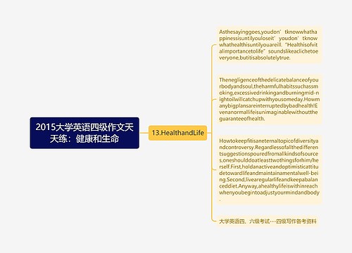 2015大学英语四级作文天天练：健康和生命