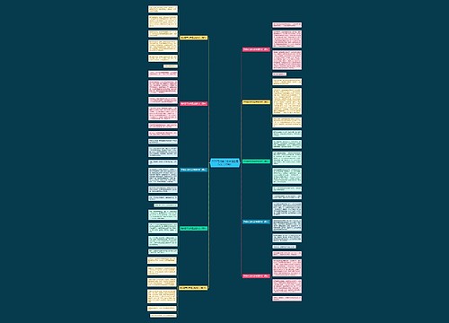 2023寻找春节的味道主题作文（10篇）