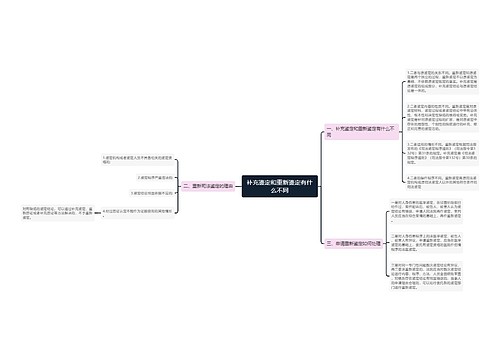 补充鉴定和重新鉴定有什么不同