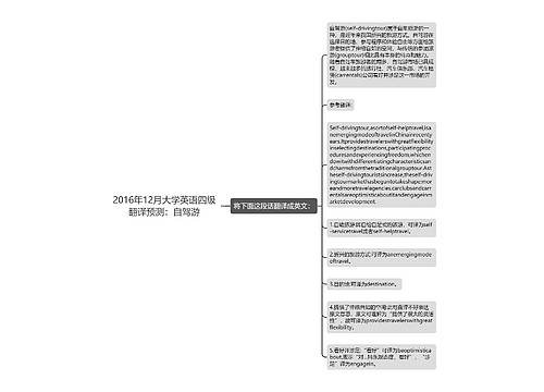 2016年12月大学英语四级翻译预测：自驾游