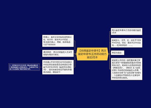 【伤情鉴定申请书】再次鉴定申请书(工伤劳动能力鉴定)范本