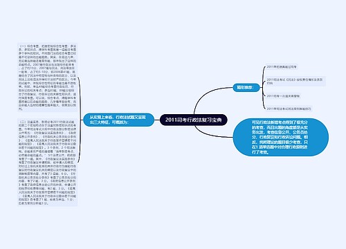 2011司考行政法复习宝典