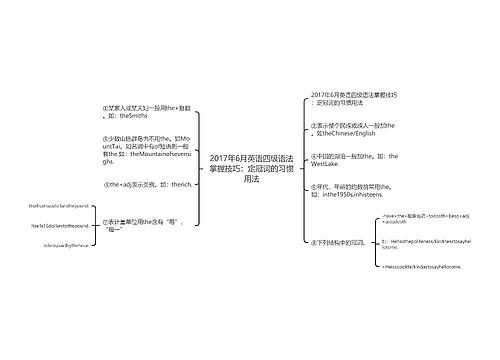 2017年6月英语四级语法掌握技巧：定冠词的习惯用法