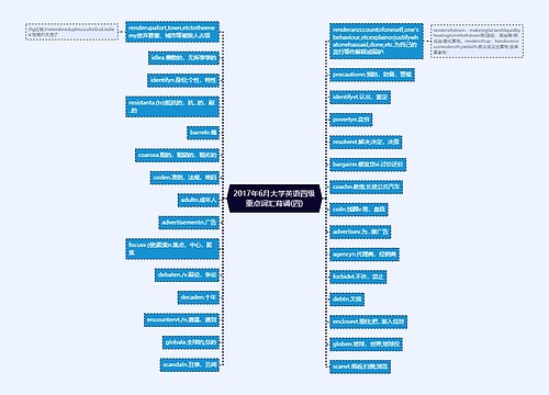 2017年6月大学英语四级重点词汇背诵(四)