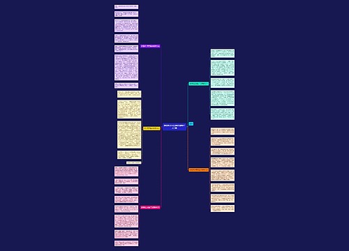 游清明上河园后的感想作文5篇