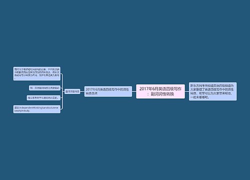 2017年6月英语四级写作：副词词性转换