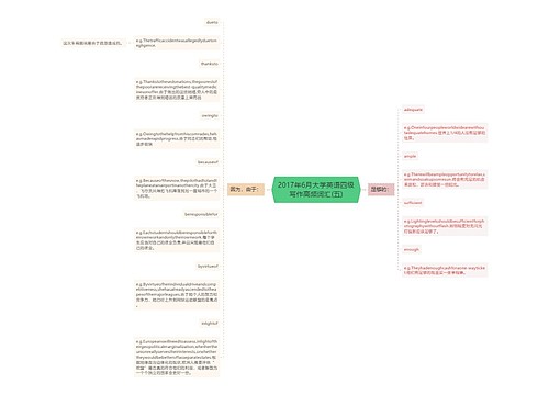 2017年6月大学英语四级写作高频词汇(五)