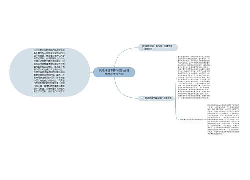 网络环境下著作权的合理使用与法定许可