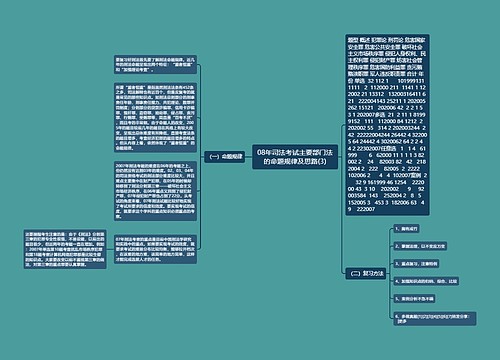 08年司法考试主要部门法的命题规律及思路(3)