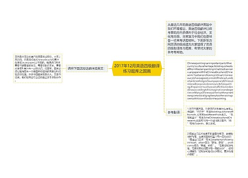 2017年12月英语四级翻译练习题库之国画