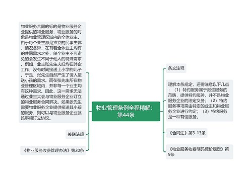 物业管理条例全程精解：第44条