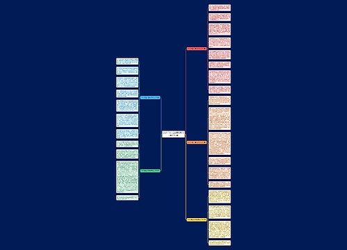 2021年五一国际劳动节700字作文5篇