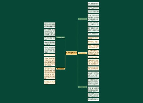 春节民俗风俗作文600字5篇