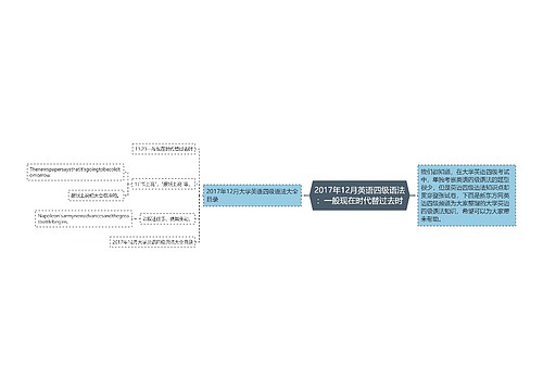 2017年12月英语四级语法：一般现在时代替过去时